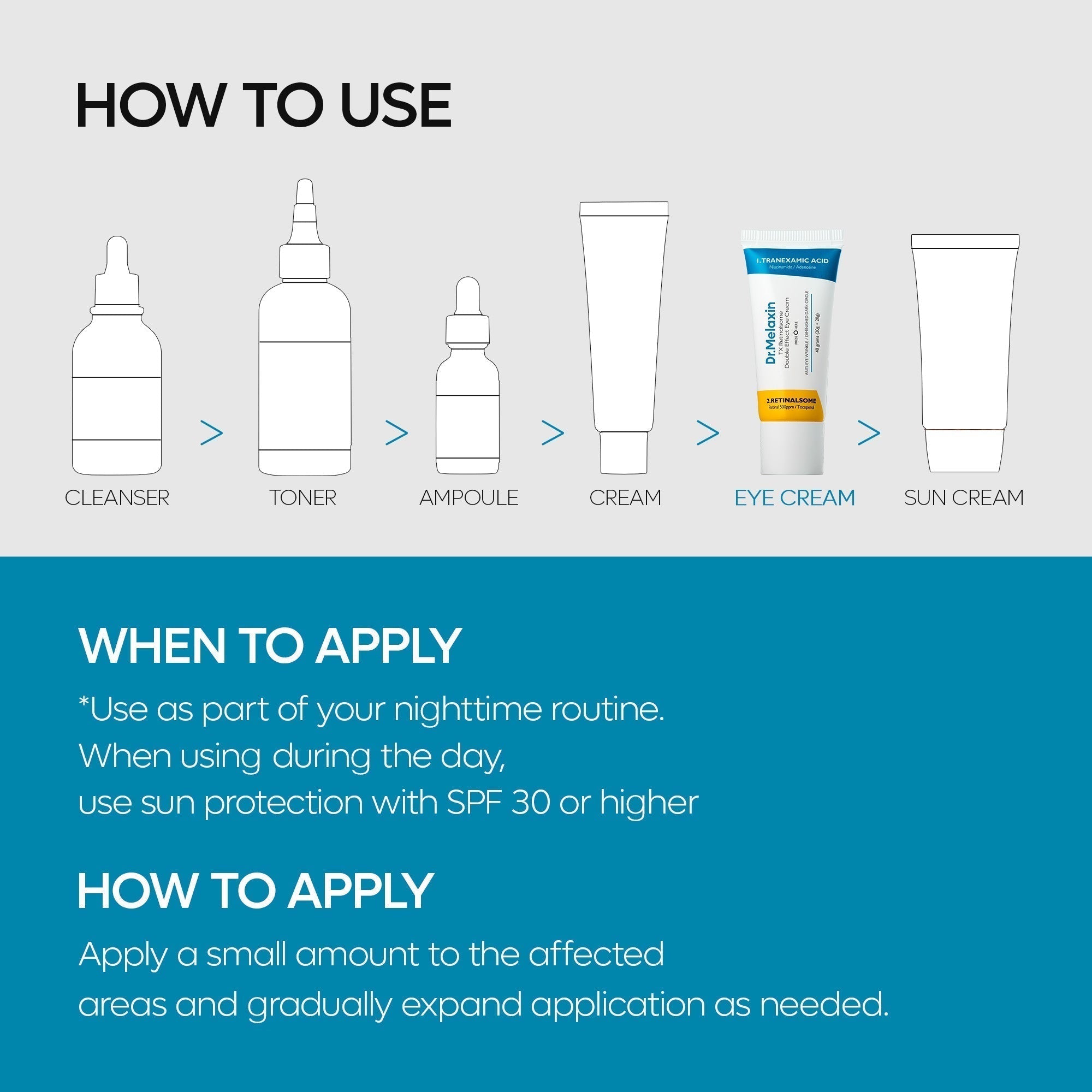 TX Eye Care Toner Set